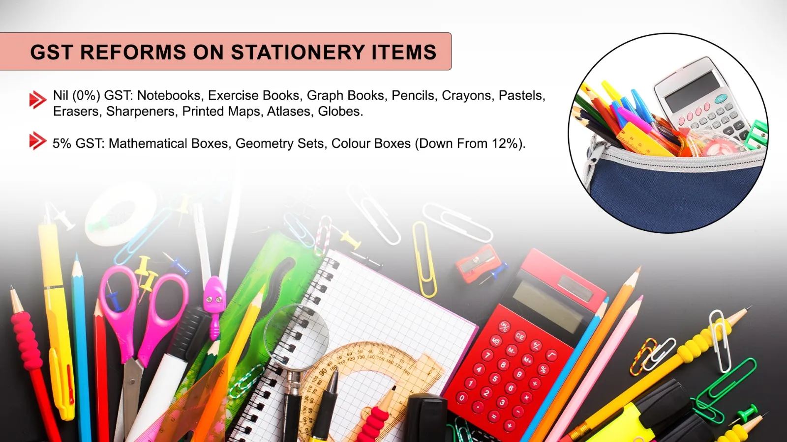 GST Reforms on Stationery Items
