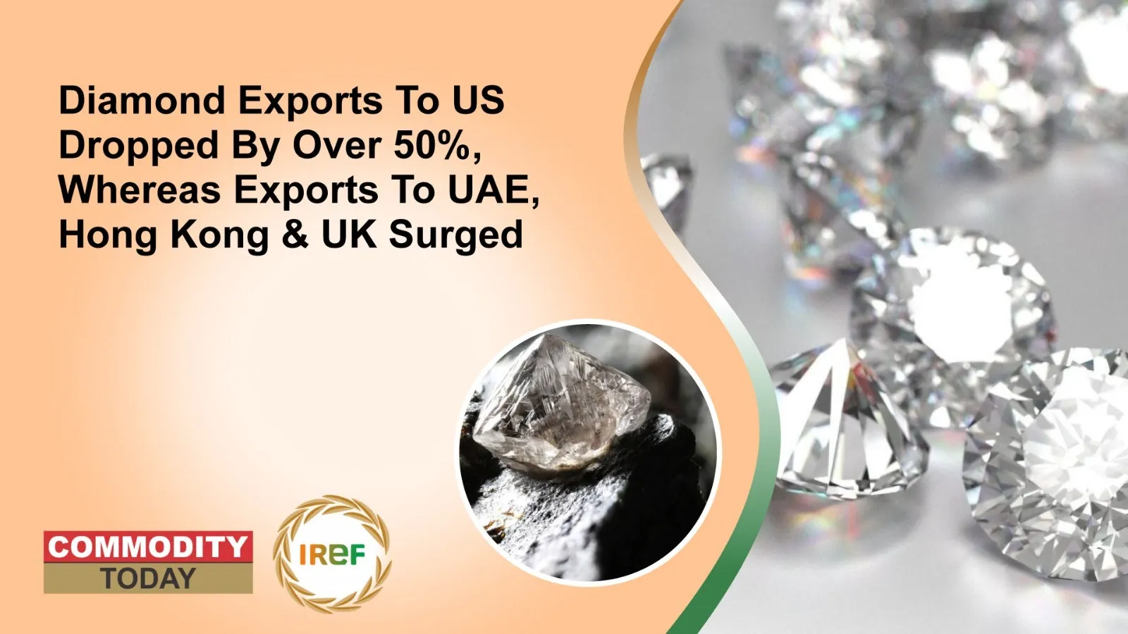 Diamond Exports To US dropped By Over 50%, whereas Exports to UAE, Hong Kong & UK surged