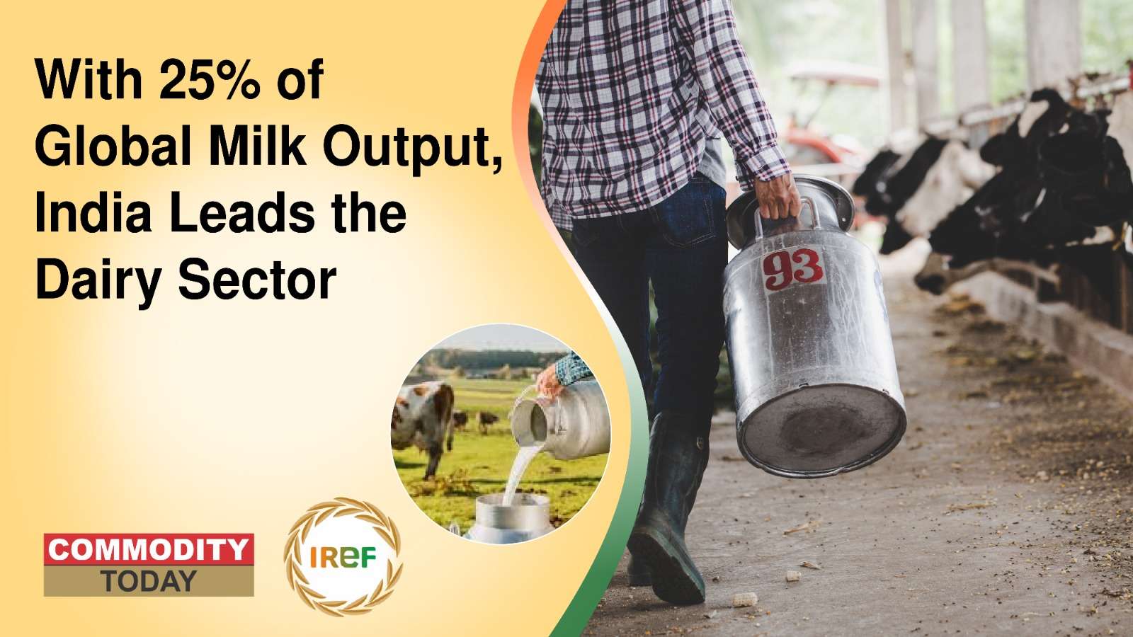 With 25% of Global Milk Output, India Leads the Dairy Sector