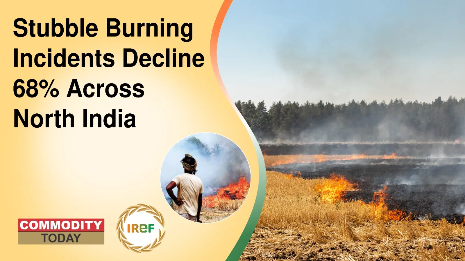 Stubble Burning Incidents Decline 68% Across North India