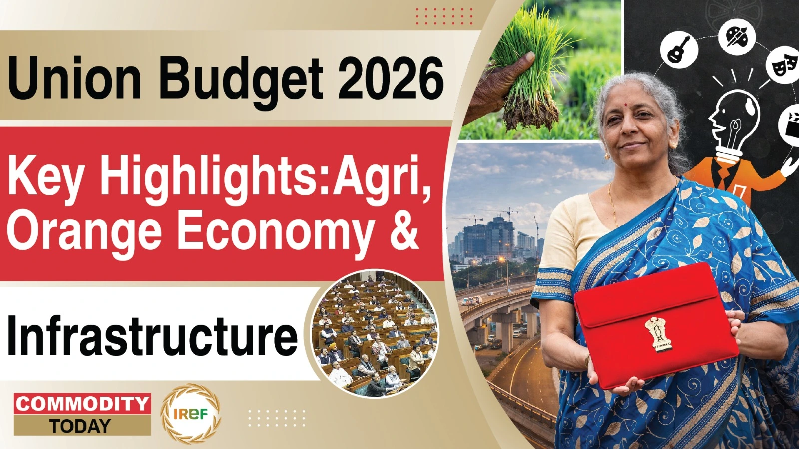Union Budget 2026 Key Highlights: Agriculture, Orange Economy, Infrastructure, and Tech-Driven Growth